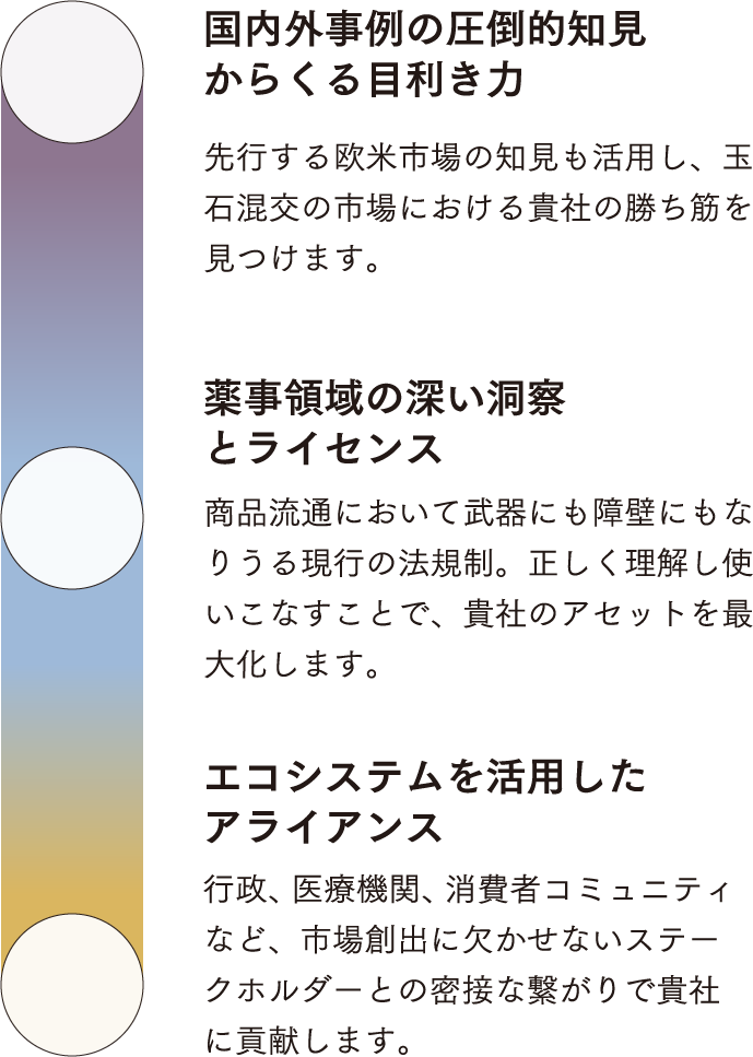 ”フェルマータのコアコンピタンス”